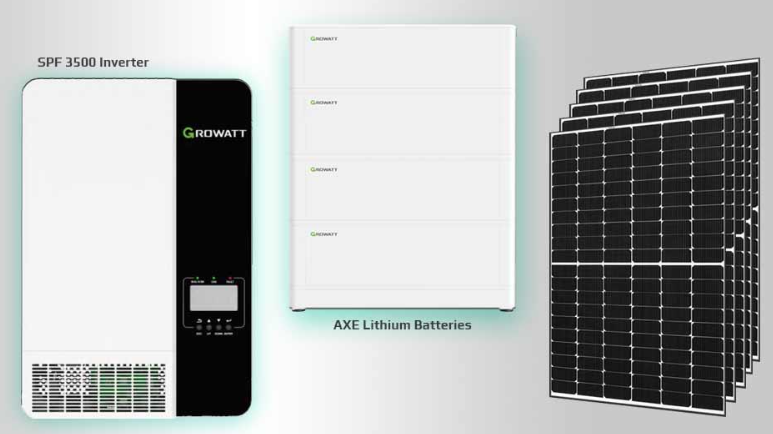 3.5 KW Solar System Kit